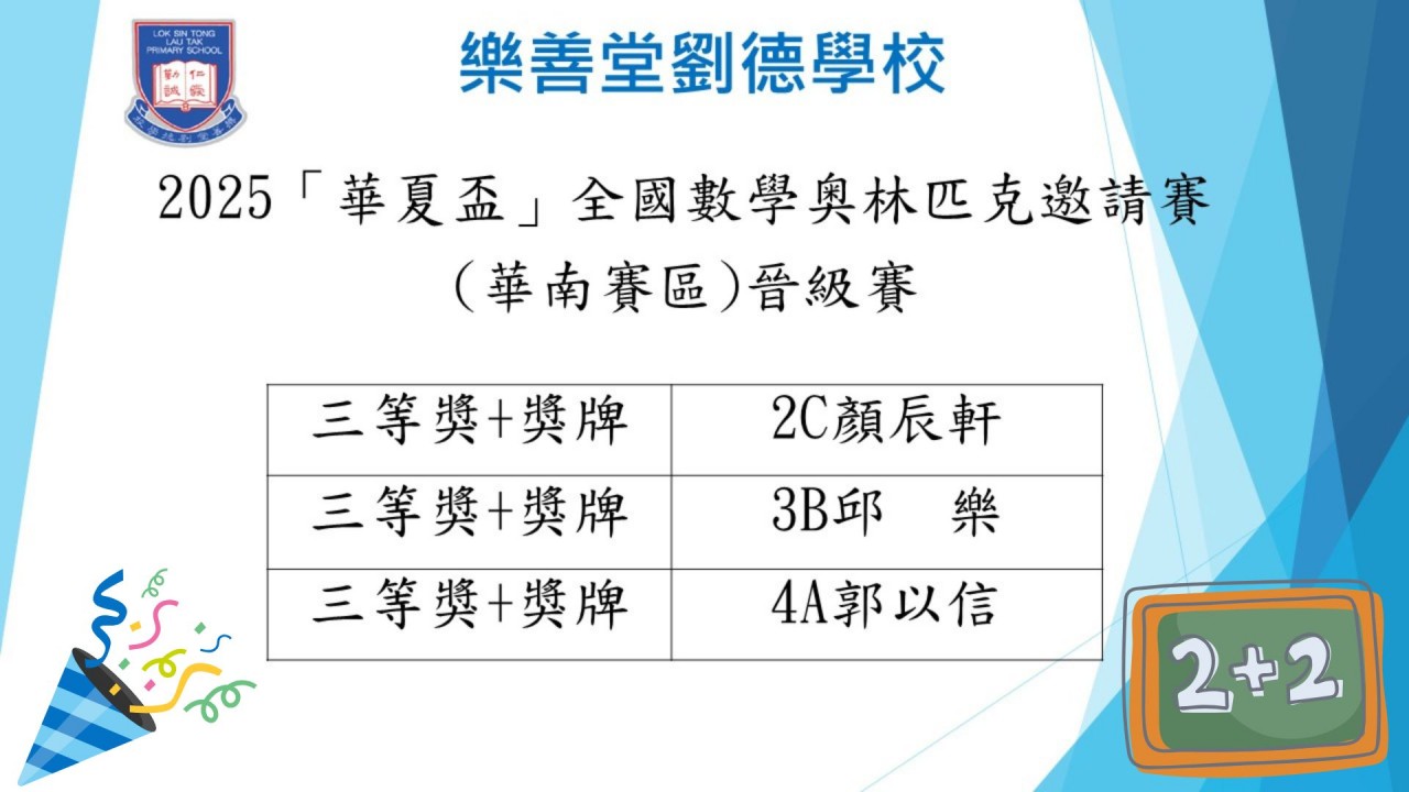 華夏盃全國數學奥林匹克邀請賽(華南賽區)晉級賽