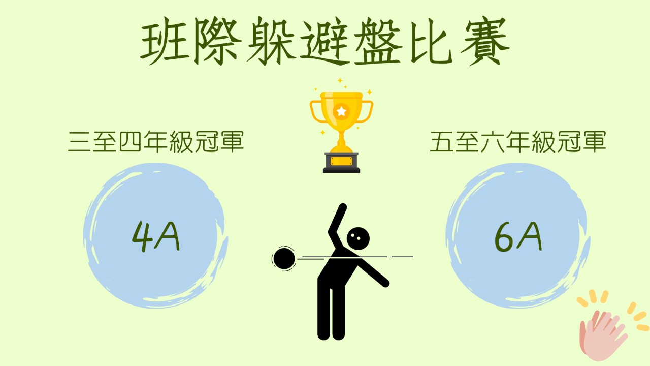 班際躲避盤比賽