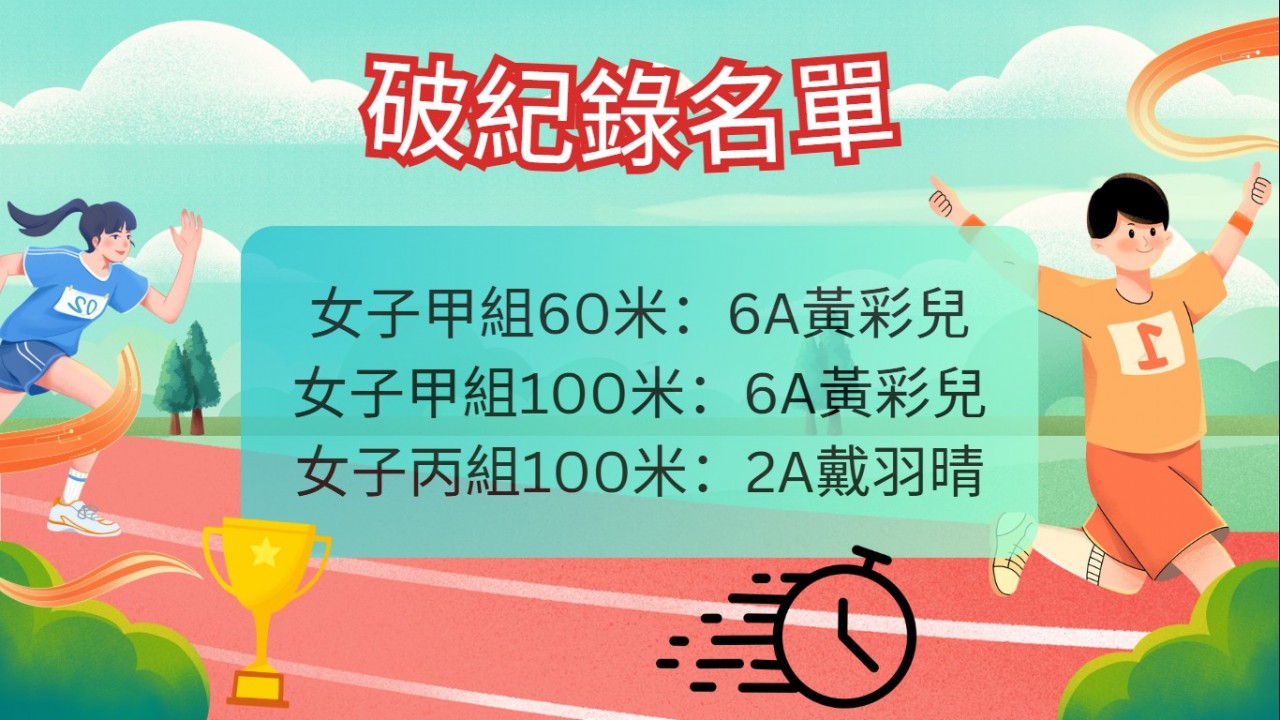 第四屆樂德人運動會頒獎