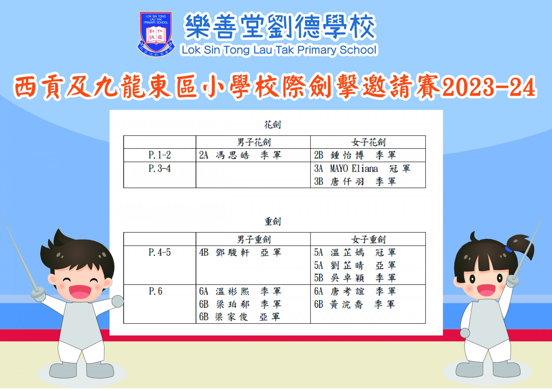 西貢及九龍東區小學校際劍擊邀請賽2023