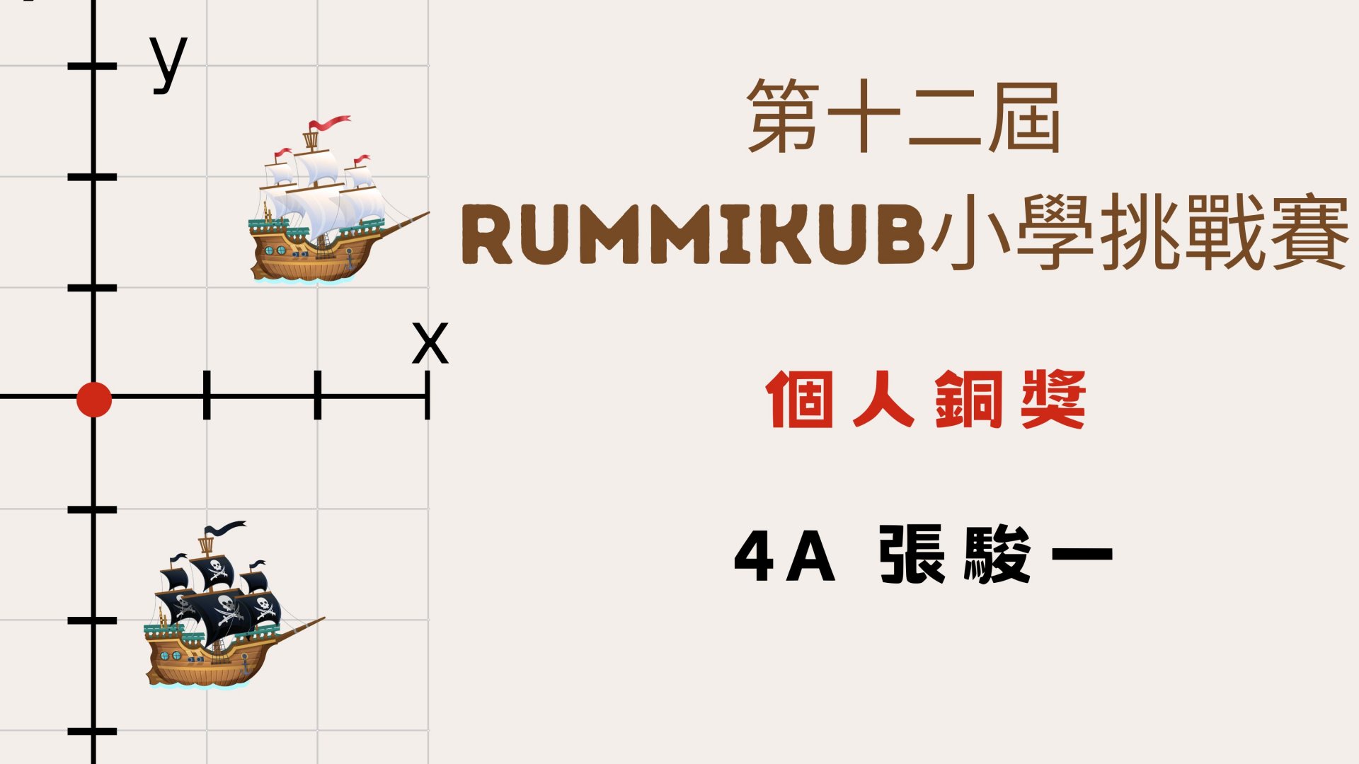 第十二屆Rummikub小學挑戰賽