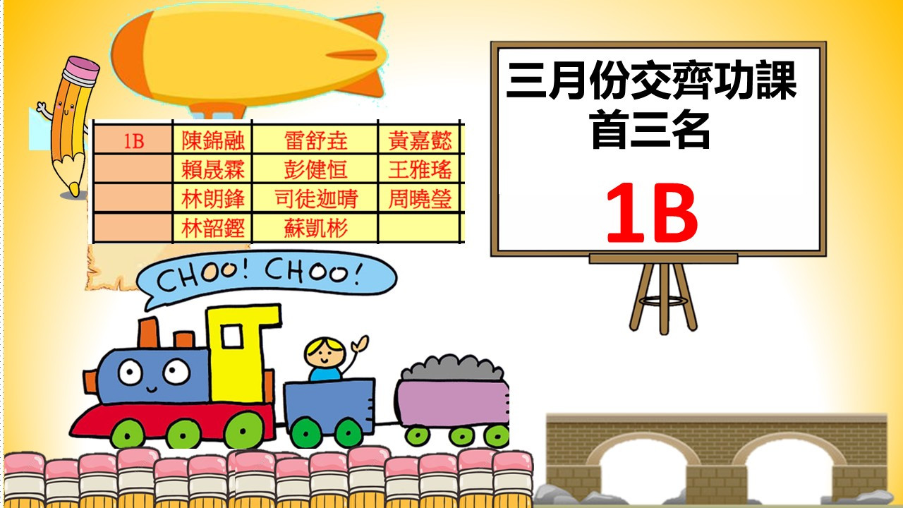 3月份交齊功課龍虎榜