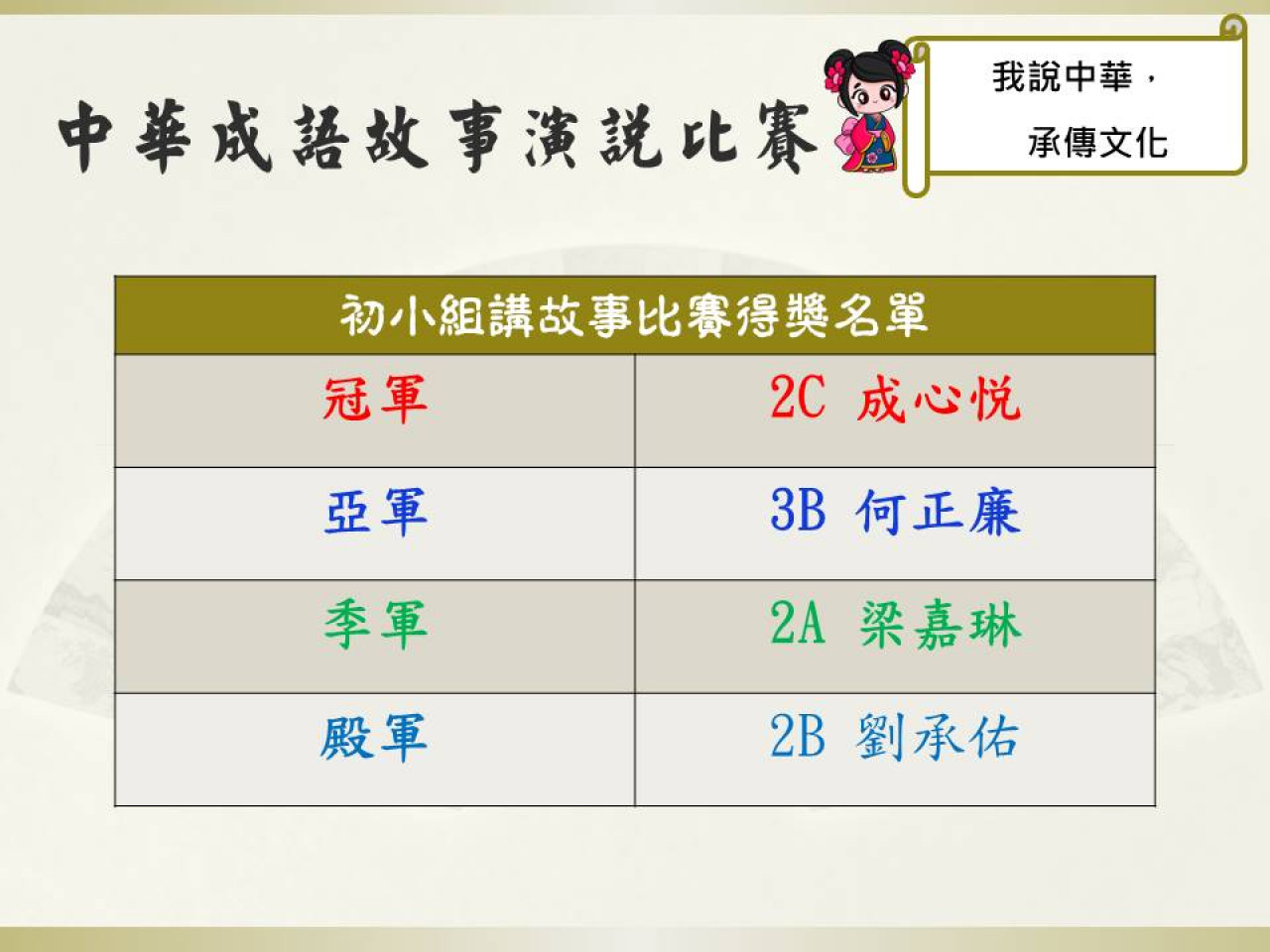 中華成語故事演說比賽