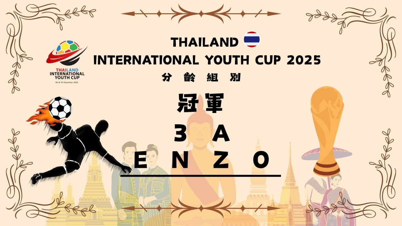 Thailand International Youth Cup