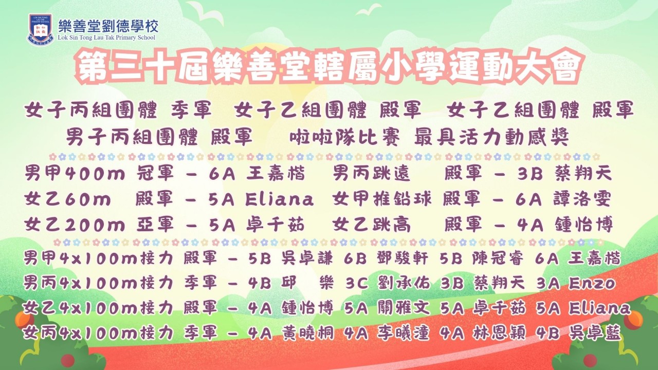 第三十屆樂善堂轄屬小學運動大會