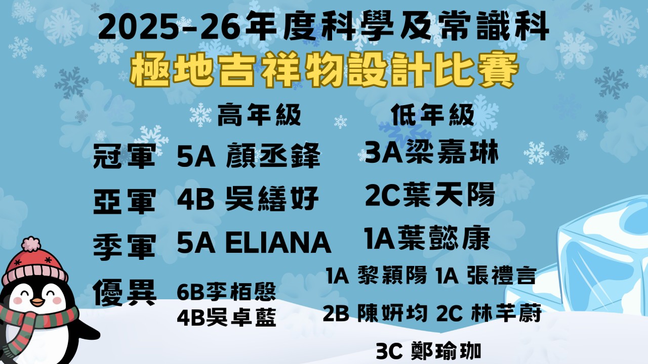 極地吉祥物設計比賽