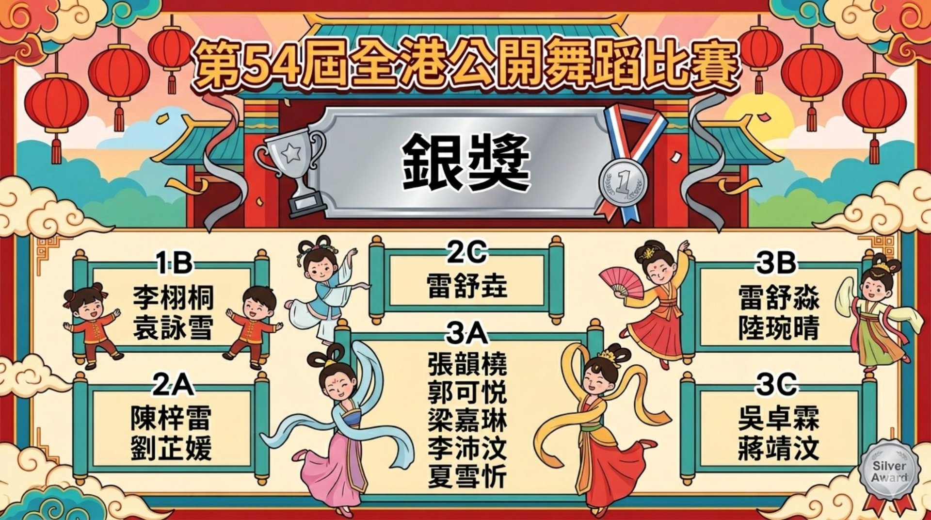 第54屆全港公開舞蹈比賽