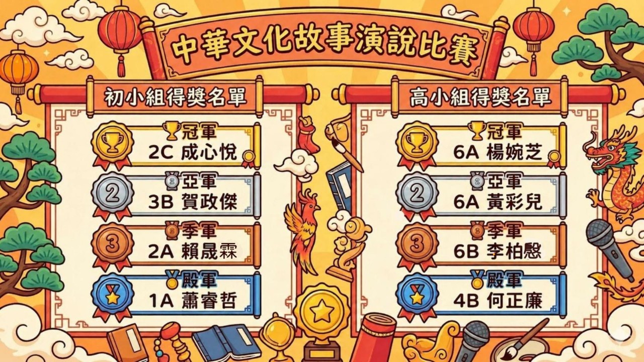 中華文化故事演說比賽