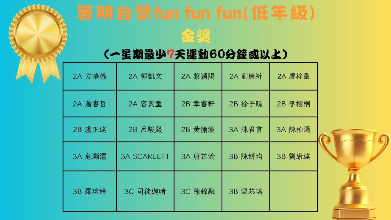 暑期自學fun fun fun